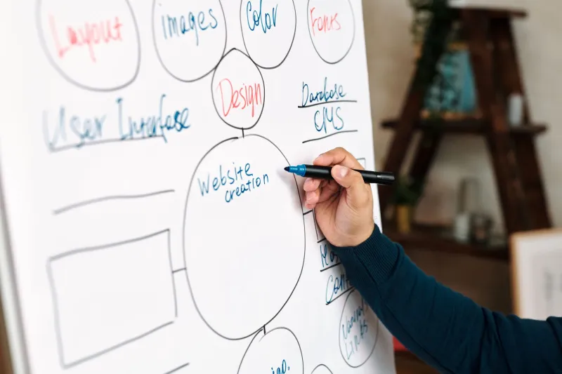 When Smart Technology Undermines Itself: The Hidden Governance Gap in Website Personalization
